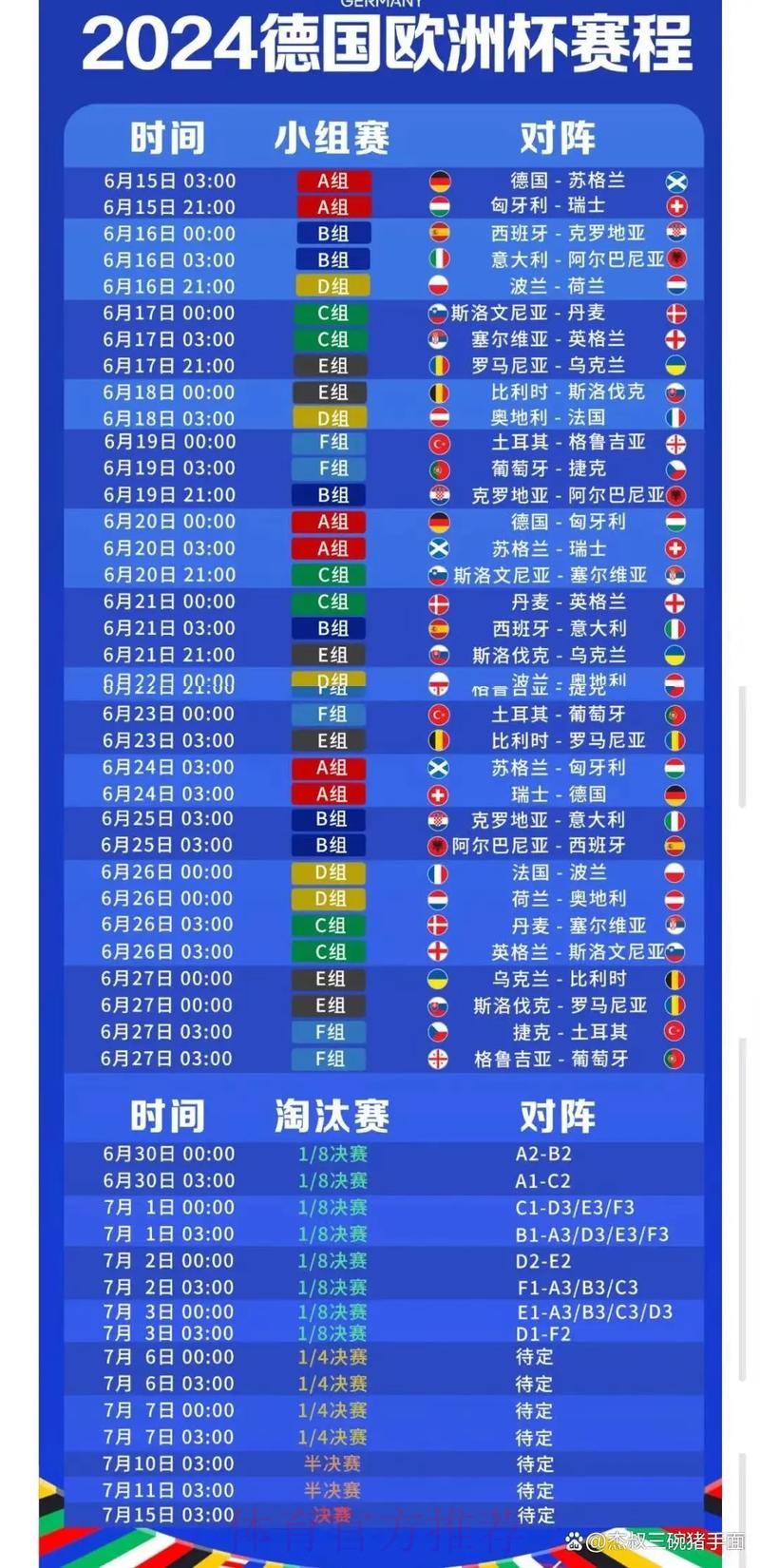 世界杯盘口分析什么时候开始 世界杯盘口分析什么时候开始