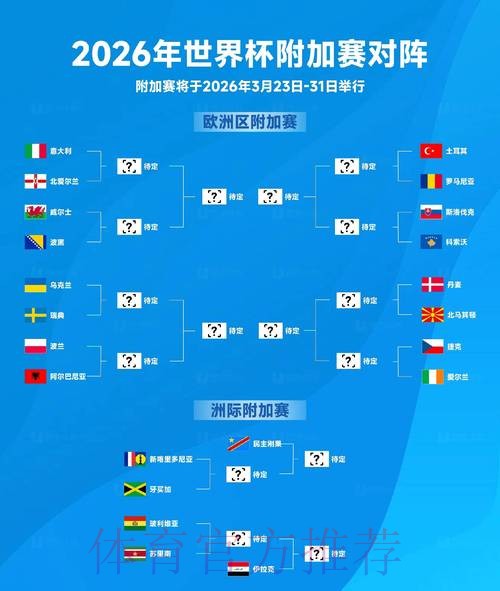 2026世界杯预测分析完整版