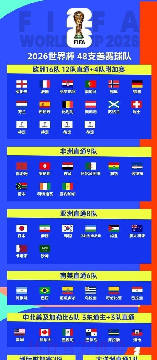 2026世界杯竞猜网站